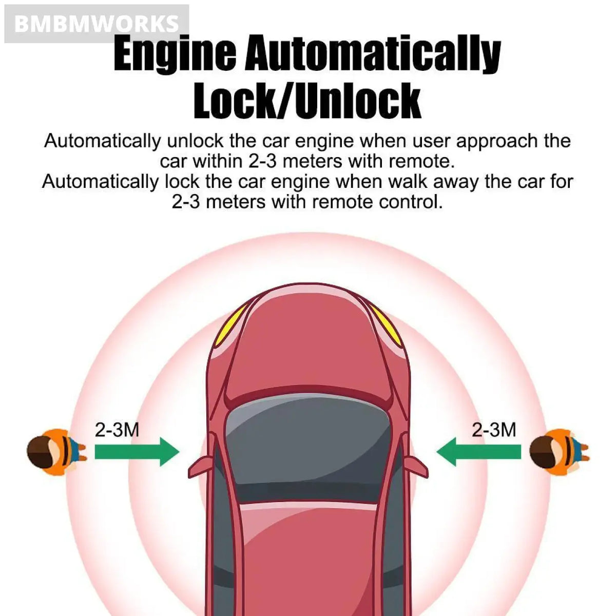 2.4Ghz Anti-Hijacking Alarm System Immobilizer Smart Rfid Key