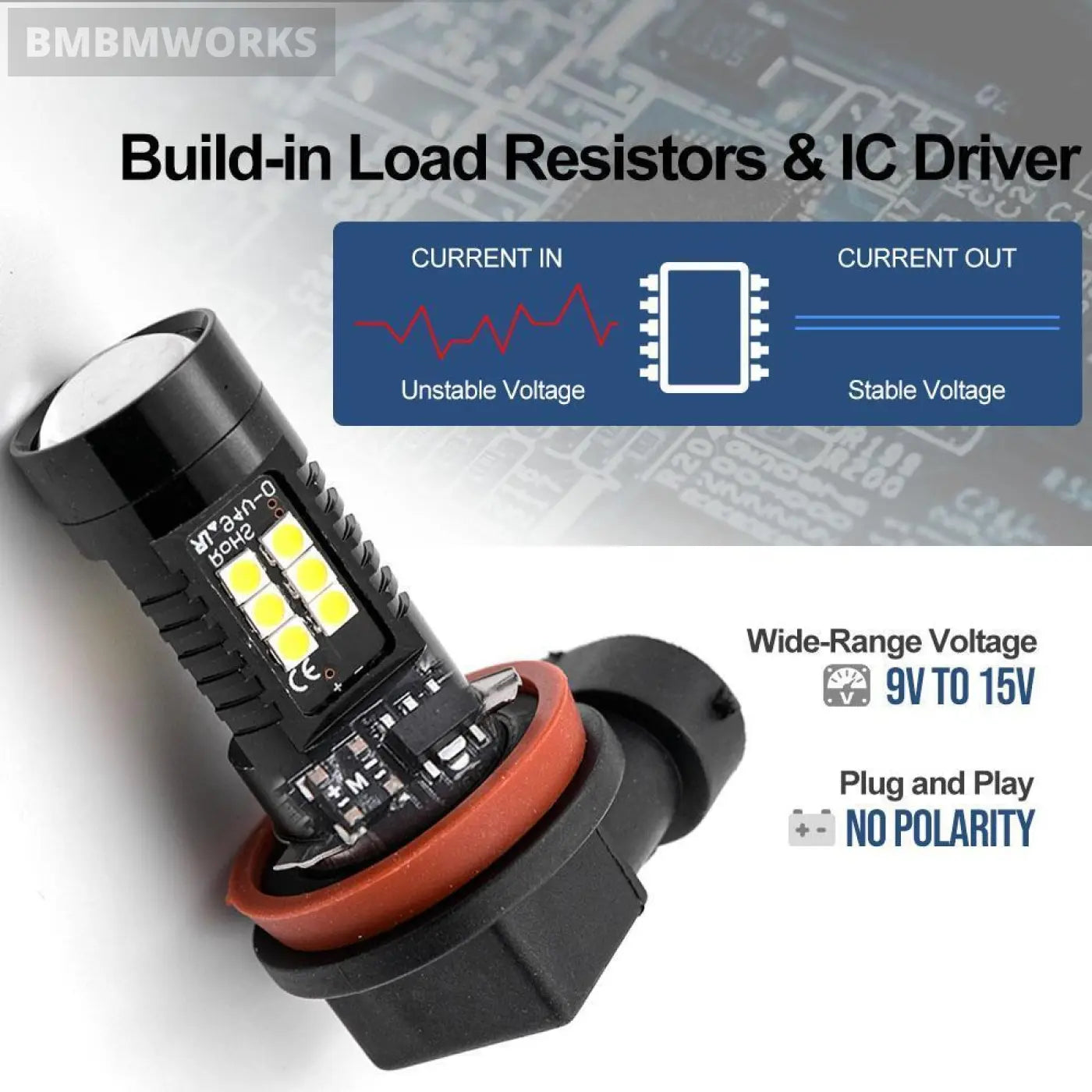 2Pcs Canbus Led Fog Lamp Bulbs Headlight Fiat 500X 14- 500L 12-19 Bravo Ii