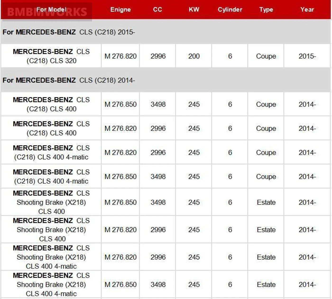 2Pcs Engine Air Filter Mercedes-Benz C218 Cls320 X218 Cls 400 14-19 A2760940504