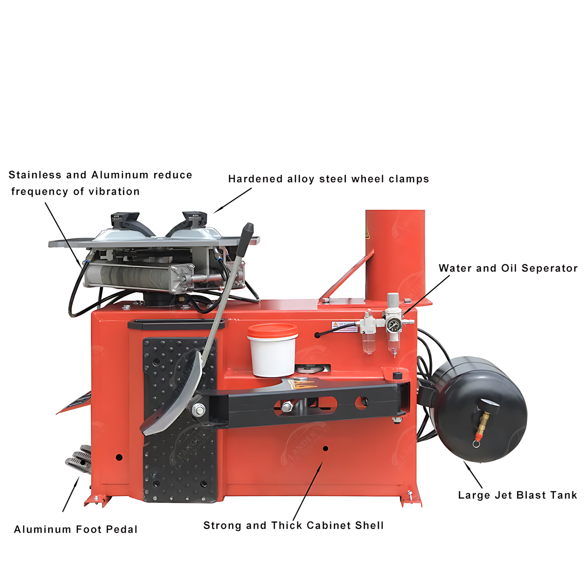Pneumatic Tire Changer w/ Bead Blaster | 12"-24" Rim Clamp | 145 psi | CE Certified BMBMWORKS