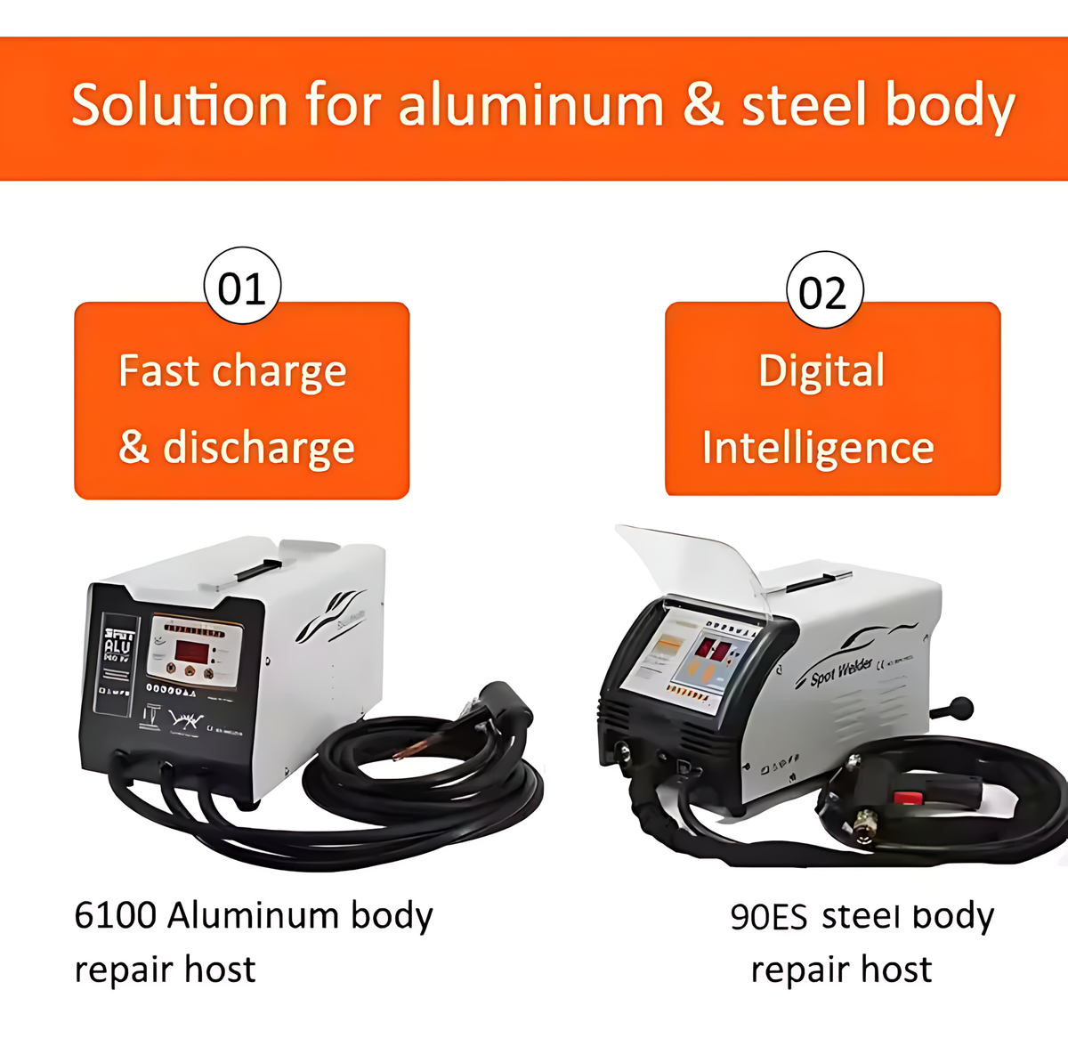 3 kW Dent Puller & Spot Welding Machine — 2,000 A, 6-Mode, Auto Overheat Protection BMBMWORKS