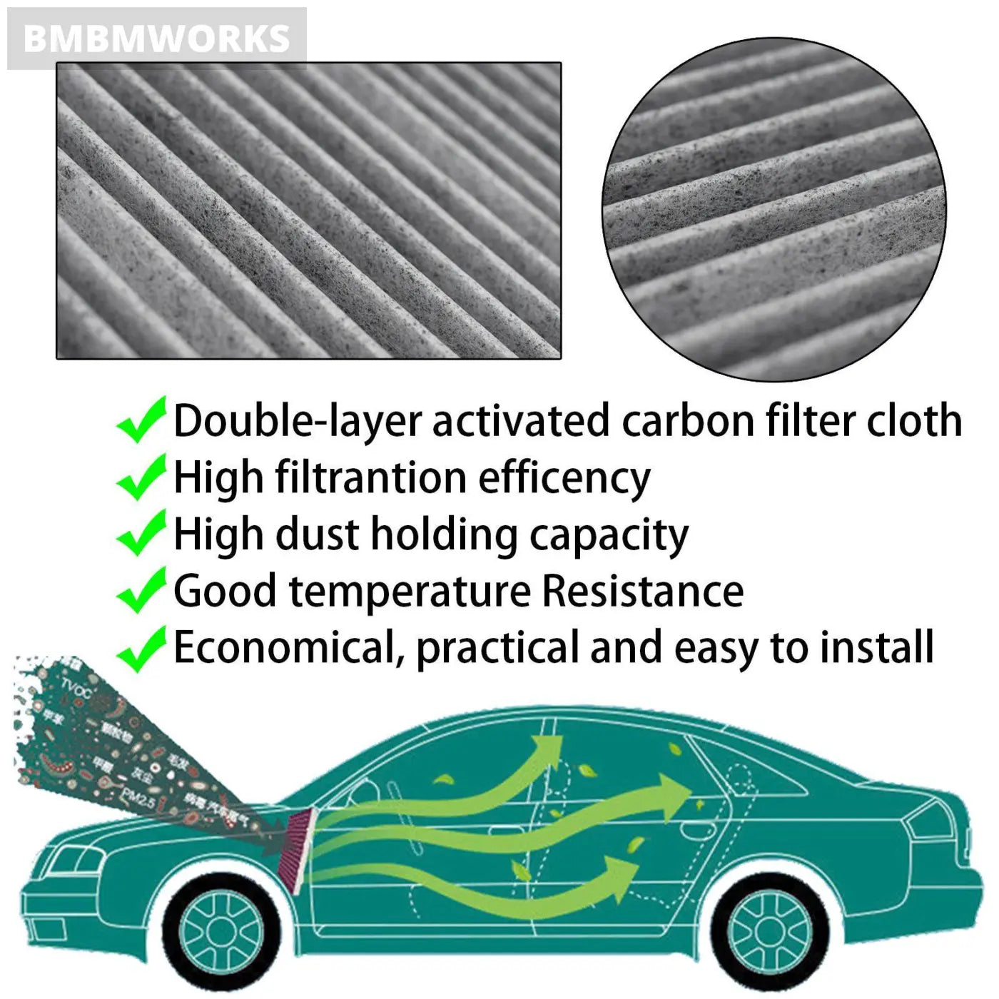 Pollen Cabin Air Filter Activated Carbon Cooper R56 Clubman R55 Convertible R57