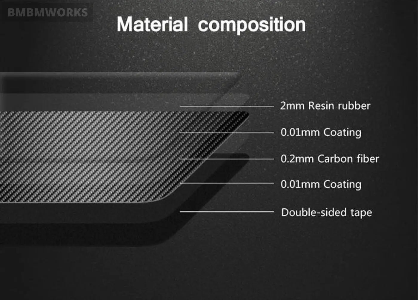 Real Carbon Fiber Antenna Cover Shark Fin For Bmw E90 F20 F30 F10 G30 G20 F15