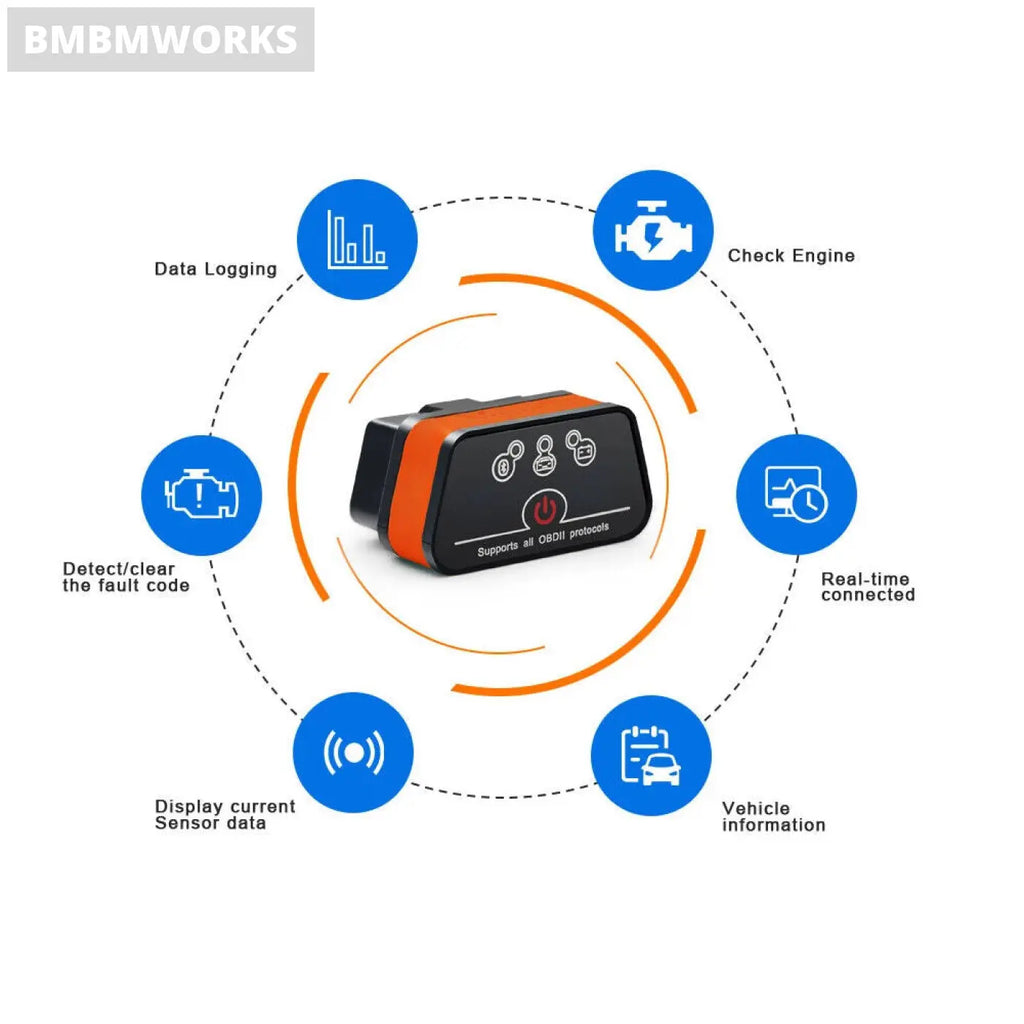 Vgate Icar2 Obd2 Wifi Bluetooth Scanner Elm327 V2.2 Obd 2 Android/Pc/Ios